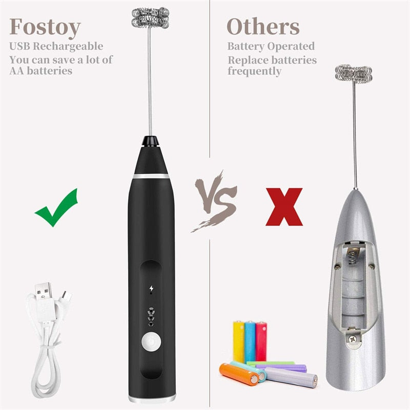 Rechargeable Milk Frother Battery Operated,2-Speed Portable Travel  Frother,Elect